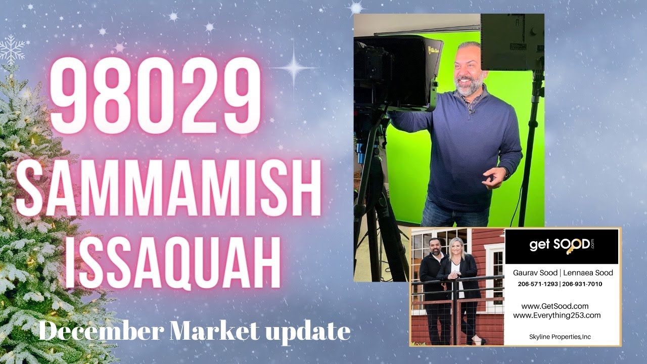 December 2021 Market update for Sammamish & Issaquah Zip code 98029