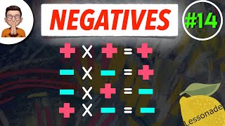 Multiplication of directed numbers | Lessonade