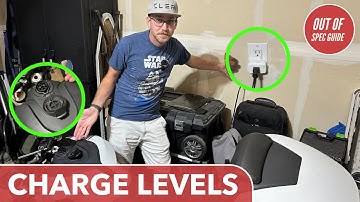 Level 1 vs. Level 2 vs. DC Fast Charging Explained For EVs