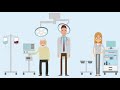 White label animation demo for marketing agencies