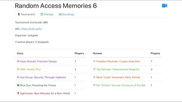 Netrunner Random Access Memories 6 Tournament