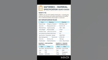 SAP MM03 Material Specification Explained | With Examples