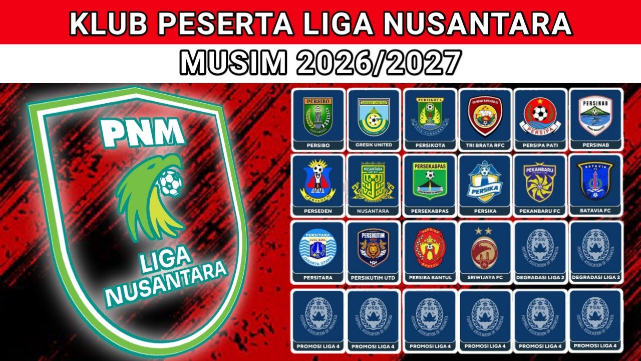 RESMI...‼️ DAFTAR KLUB PESERTA LIGA NUSANTARA MUSIM 2026/2027