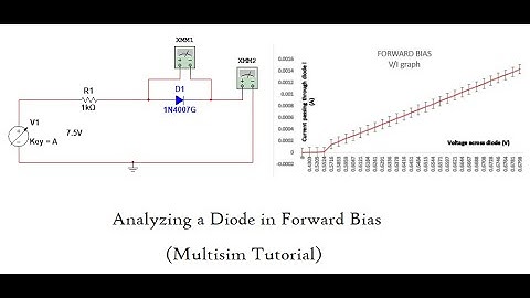 Forward Bias Diode | Multisim Tutorial