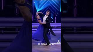 Ranking par numer 5 ostatnich 5 edycji TzG #tzg #dance #dancer #taniec #dancingwiththestars #polsat