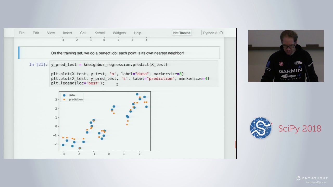 Image from Machine Learning with scikit-learn Part 2