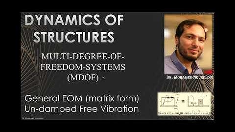 17-MDOF system- EOM matrix form- Undamped free vibration