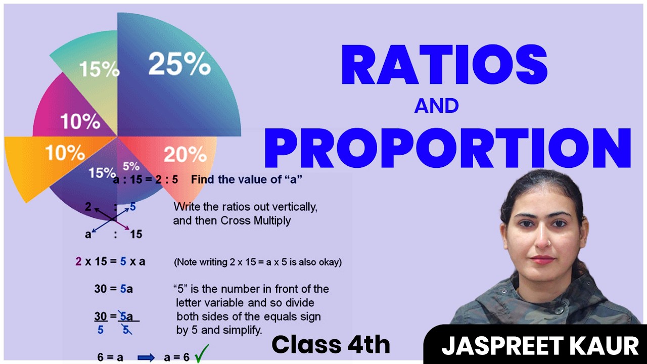 Ratios and Proportion 💯🔥 Explained  Easy Maths Tricks, Step by Step Method #exam #education