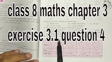 class 8 maths chapter 3 exercise 3.1 question 4 cbse ncert