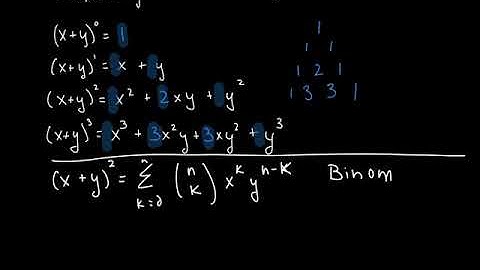 10.5 Binomial Theorem