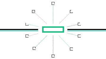 HPE Storage is timeless