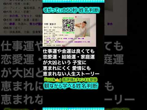 ❤️小山慶一郎＆宇野実彩子の相性占い