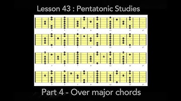 L043 Pentatonic Scales - Part 4 - Over Major Chords