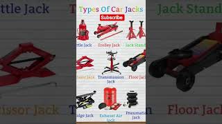 Car jacks it's type #automobile #cars #yputubeshorts