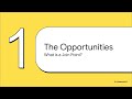 1.11 Understanding AOP
