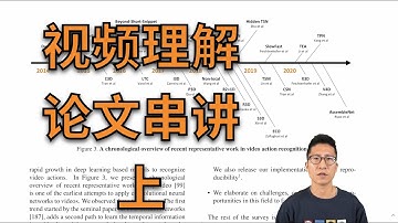 视频理解论文串讲（上）【论文精读】