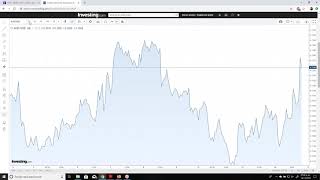 Finanzas Corporativas -Clase 39