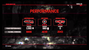 Evolve markov arc mine dmg