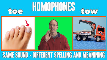 Homophones for Kids - Same Sound - Different Spelling and Meaning