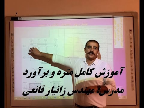 تصویری: نحوه آموزش برآورد: 10 مرحله (همراه با تصاویر)