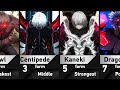 Kagune evolution of ken kaneki in tokyo ghoul