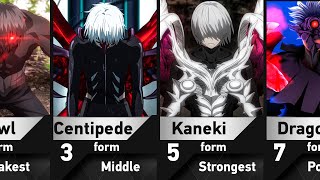 Kagune Evolution of Ken Kaneki in Tokyo Ghoul screenshot 4