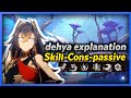 Dehya Is The Best Dps Tanker?Dehya Explanation(NA,CA,SKILL,BURST,CONS, MATERIAL)Genshin Impact