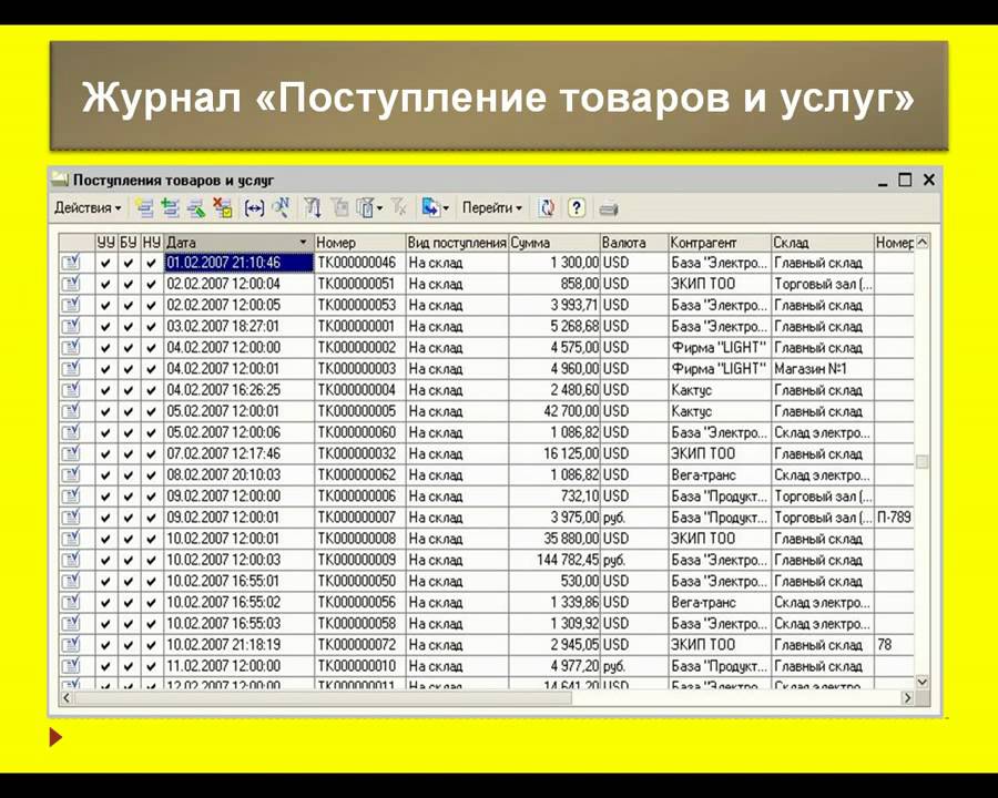 электронная таблица эксель пример. лист прихода и ухода. таблица в эксель таблица накладная. отчет поступление товаров на склад в 1с. приход расход таблица excel.