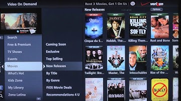 Faces of FiOS Demo - Easily Order On Demand Movie Titles