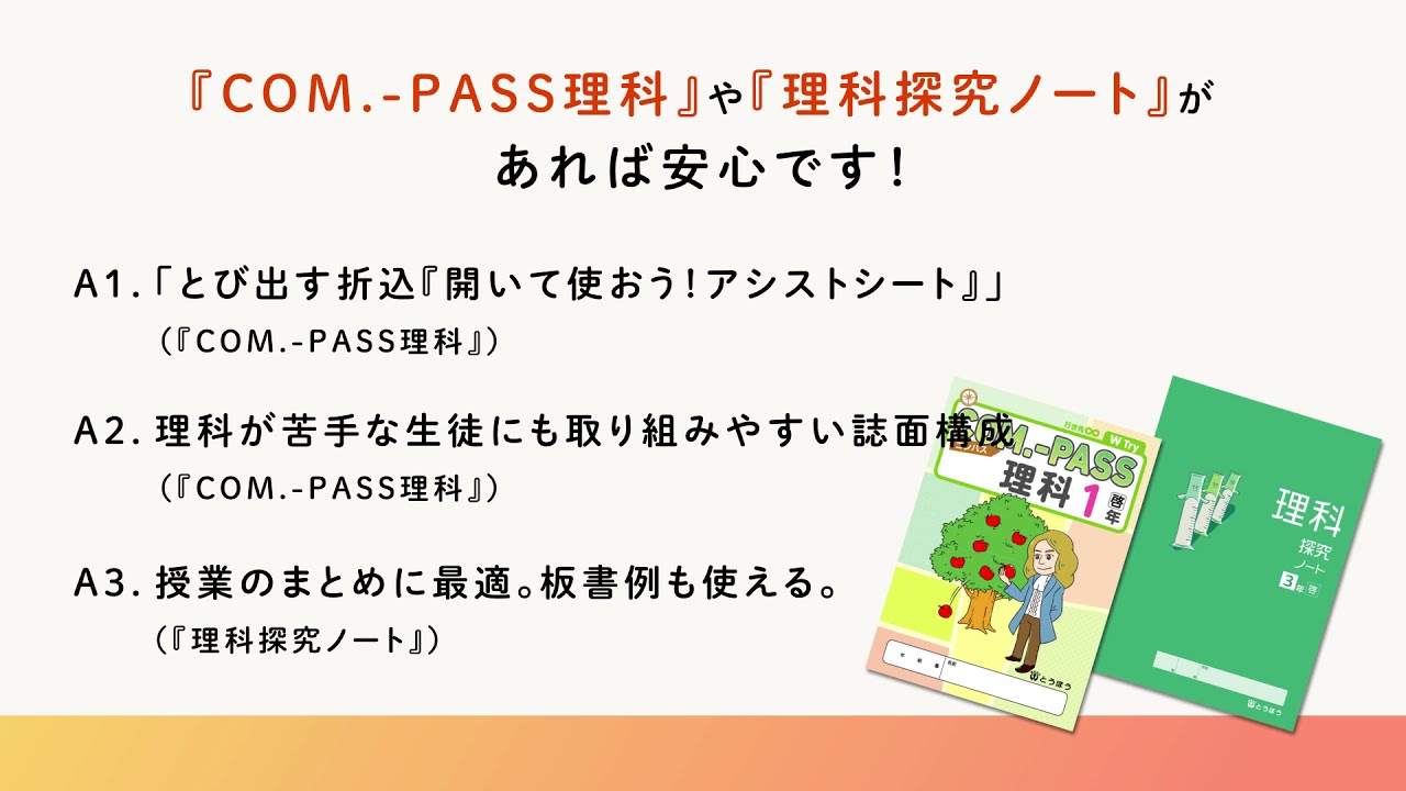 中学校副教材 理科探究ノート 啓 東 大日 １ ２ ３ 東京法令出版