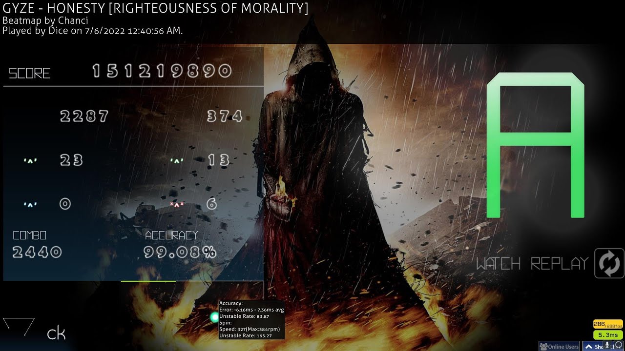 MY FIRST 600PP IS A 700 CHOKE (GYZE HONEST TEA!!)