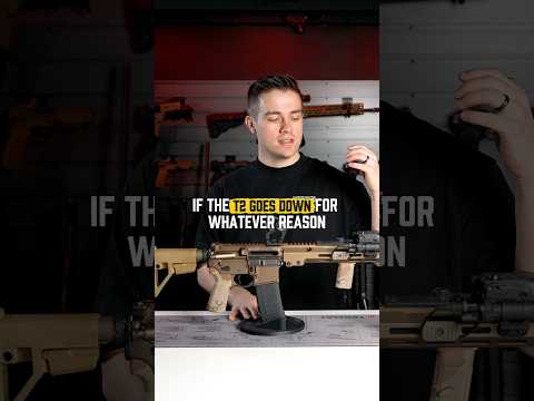 Are Red Dots Reliable When SHTF?