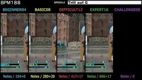 DDR / Trill auf G- SINGLE (DanceDanceRevolution A20)