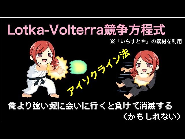 47 競争の数理 個体群生態学 Vrアカデミア Youtube
