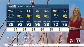 Utah's Weather Authority | Getting hot - Tuesday, June 7 evening forecast