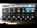 Sunday October 11th Weather Update
