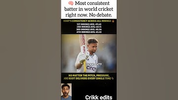 Joe Root = Mr. Reliable 🐐🔥 Consistent in Every Innings! #JoeRoot #indvseng #cricketshorts #icc