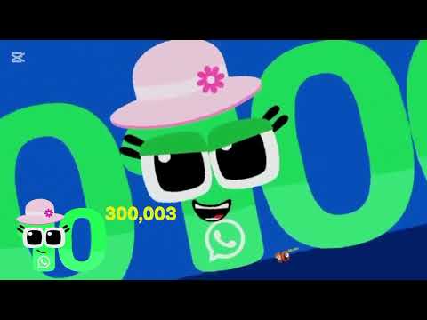 Centimillimillion React To Wonderfans SeptendecillionFan Grounding Videos 