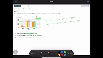Interpreting a double bar graph