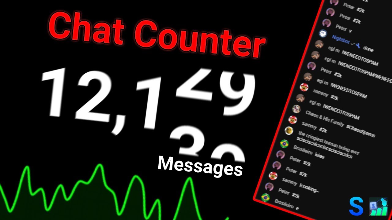 Chat Counter (Hello again!) - YouTube