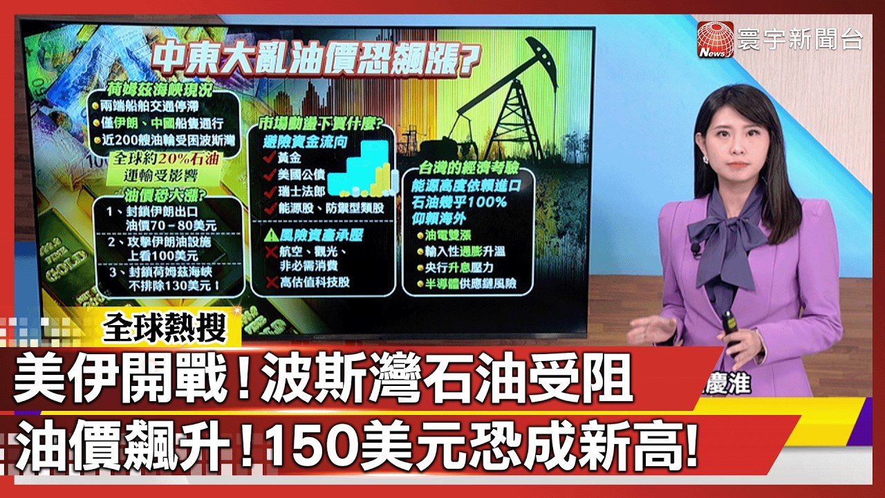 「荷姆茲海峽」實質封鎖！ 全球20%石油斷供 能源命脈斷裂｜#寰宇新聞