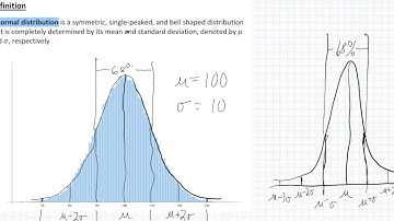 Quantitative Skills and Reasoning:  Introduction to Normal Distributions