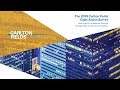 2019 Class Action Survey By Carlton Fields