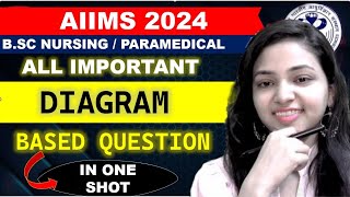 ALL IMPORTANT DIAGRAM BASED PYQ QUES - AIIMS 2024 BIOLOGY CRASH COURSE #nursingstudent #bscnursing