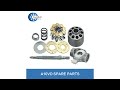 Rexroth A10VD parts rexroth 1pf2g2 rexroth kuwait rexroth rkg4200 rexroth pneumatics rexroth z2fs10