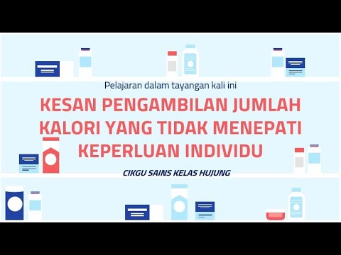 Kssm Sains Bab 2 Tingkatan 5 Kesan Pengambilan Jumlah Kalori Yang Tidak Menepati Keperluan Youtube