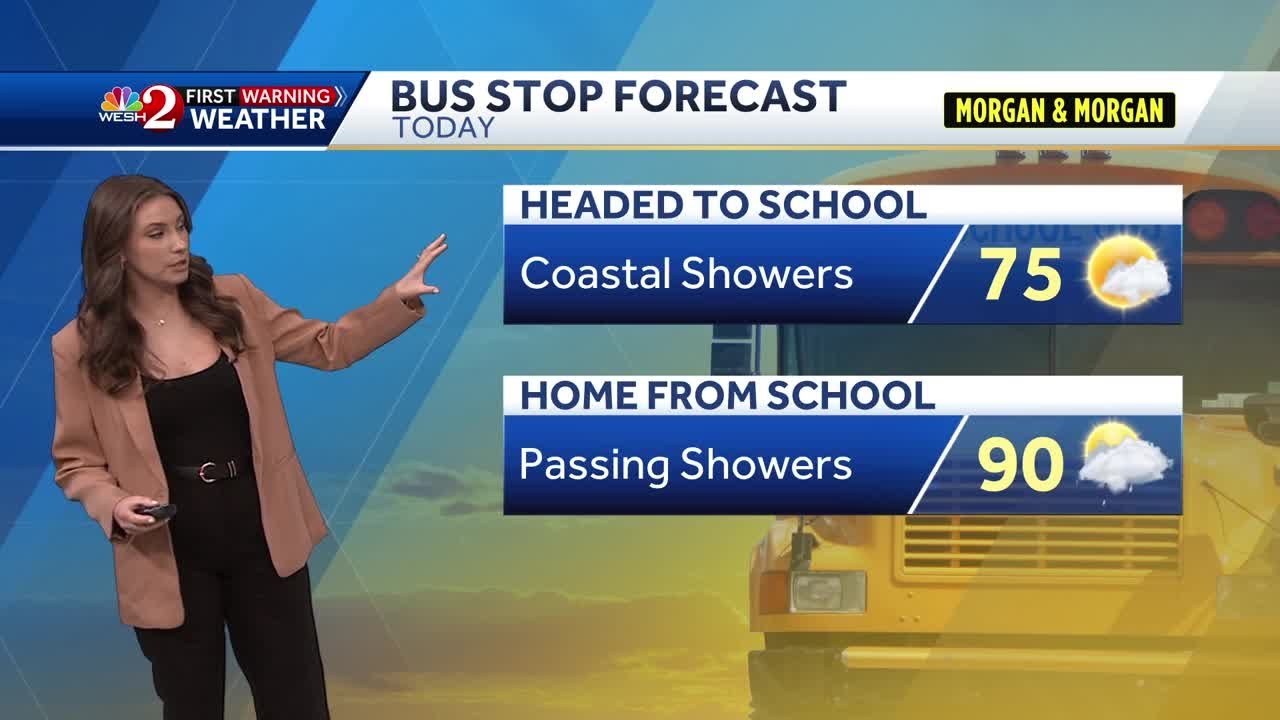 Breezy winds and passing showers expected this afternoon in Central ...