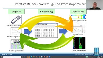 2020 OPEN HOUSE RJG Process Optimization