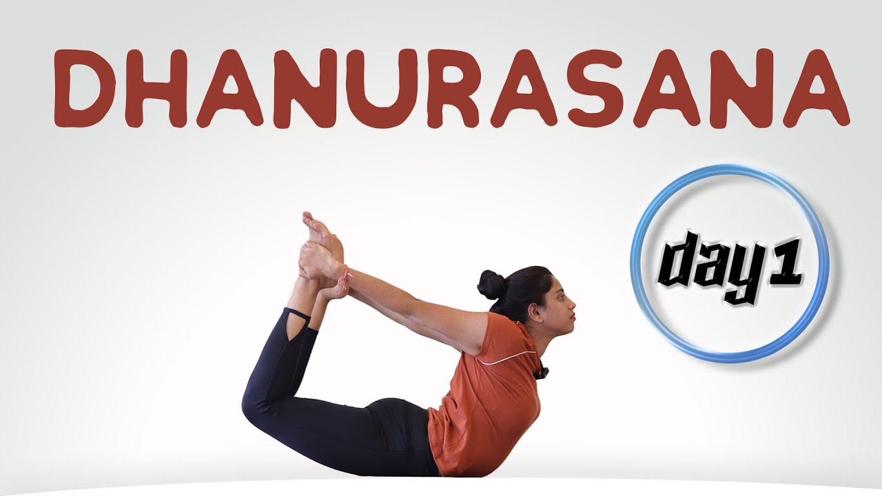 Yoga Asana Series: Urdhva Dhanurasana aka Wheel Pose - Mostly Amélie