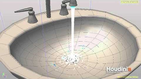 Visual Effects 2: Houdini Fluids Flipbook